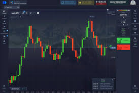Exploring Telegram Pocket Option Enhancing Your Trading Experience