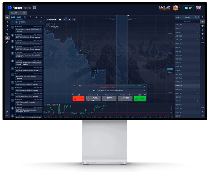 Unlocking the Benefits of Pocket Option Demo Account
